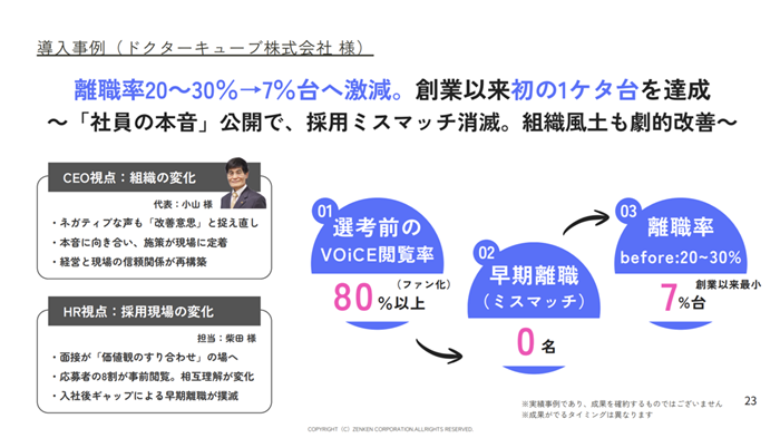 事例③:医療系企業